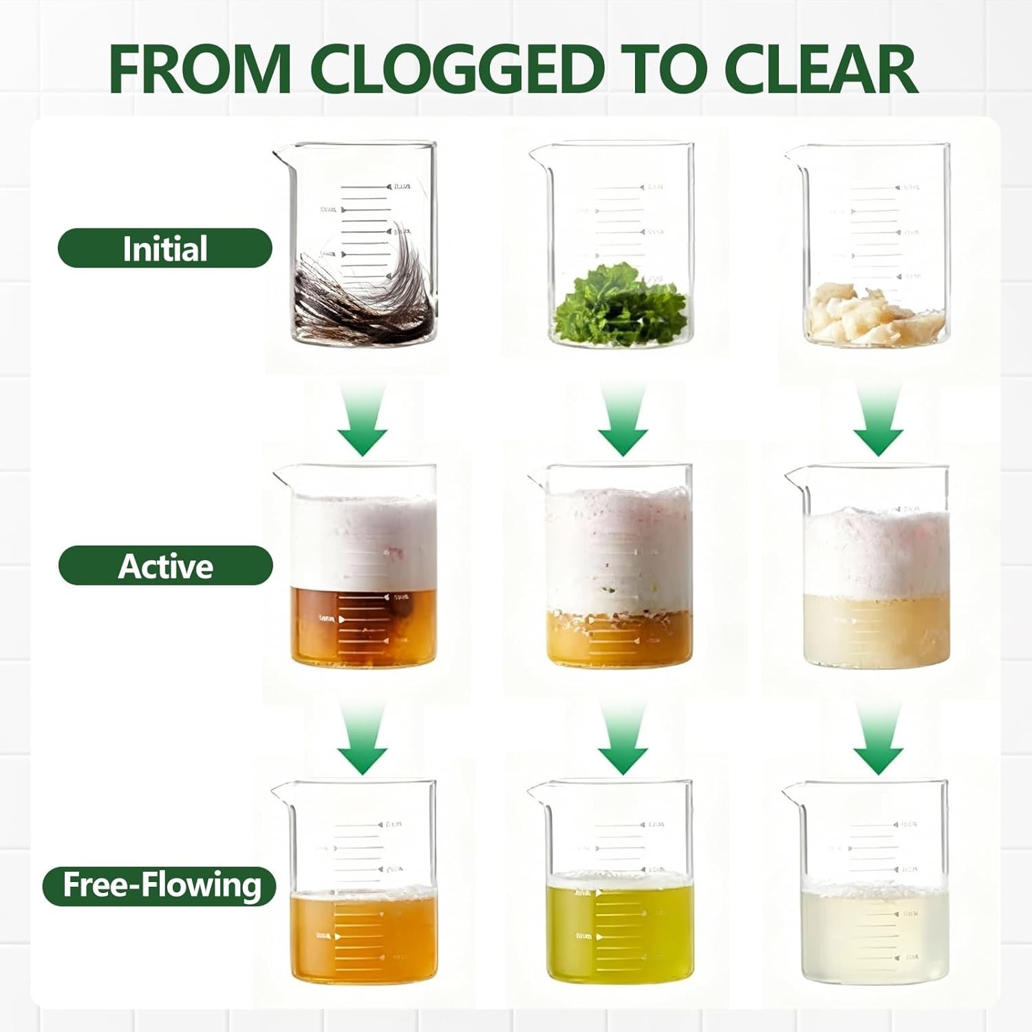 Drain Cleaner Clog Remover Liquid: Sink Kitchen Bathroom Shower Drain Cleanin…