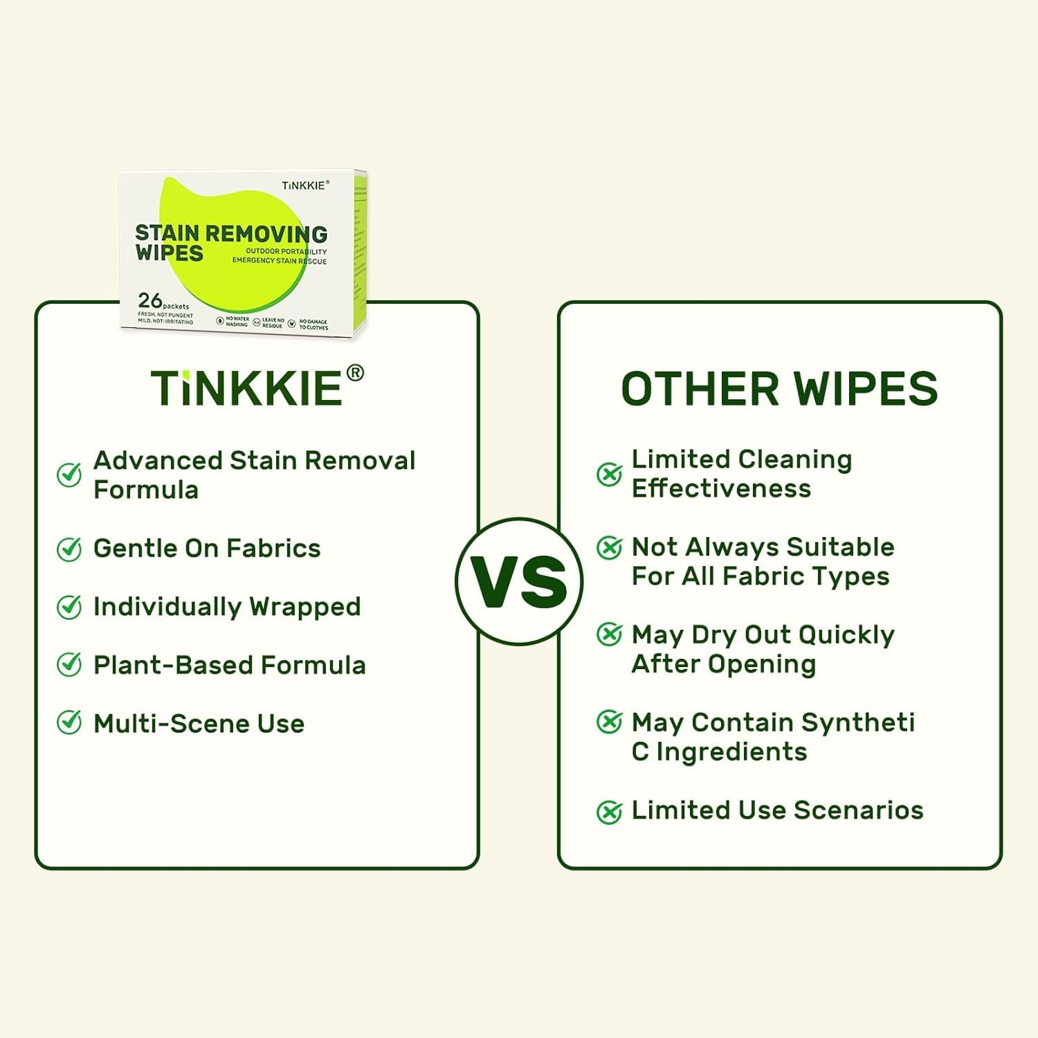 Easy-to-Use Fabric Stain Remover Wipes – 200 Pack