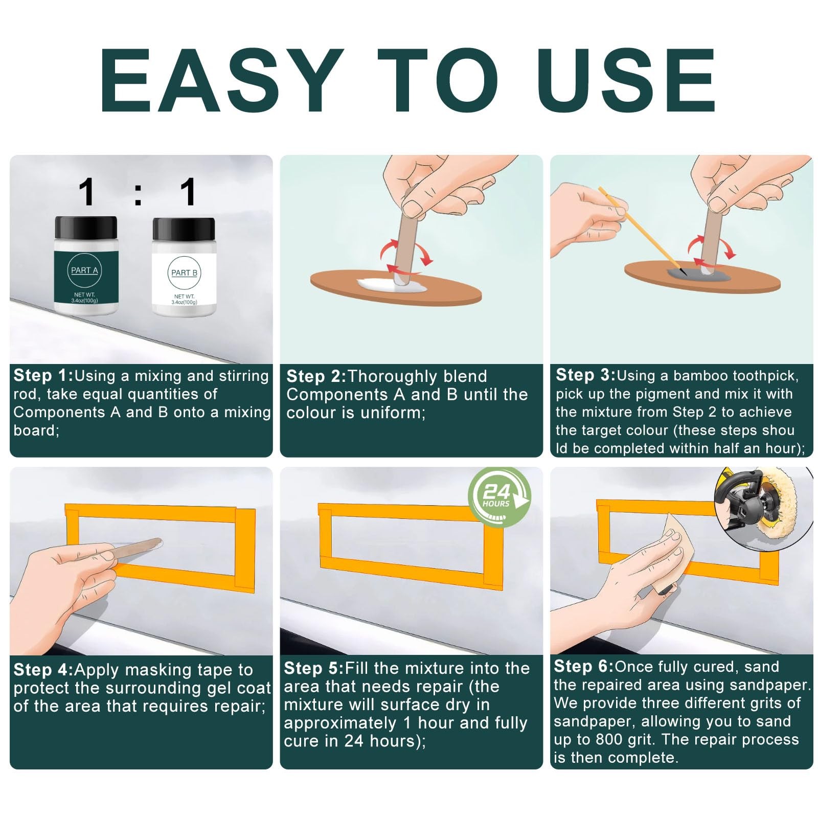 Gel Coat Repair Kit for Boats, 200g Gel Coat for Boats Used to Repair Cracks