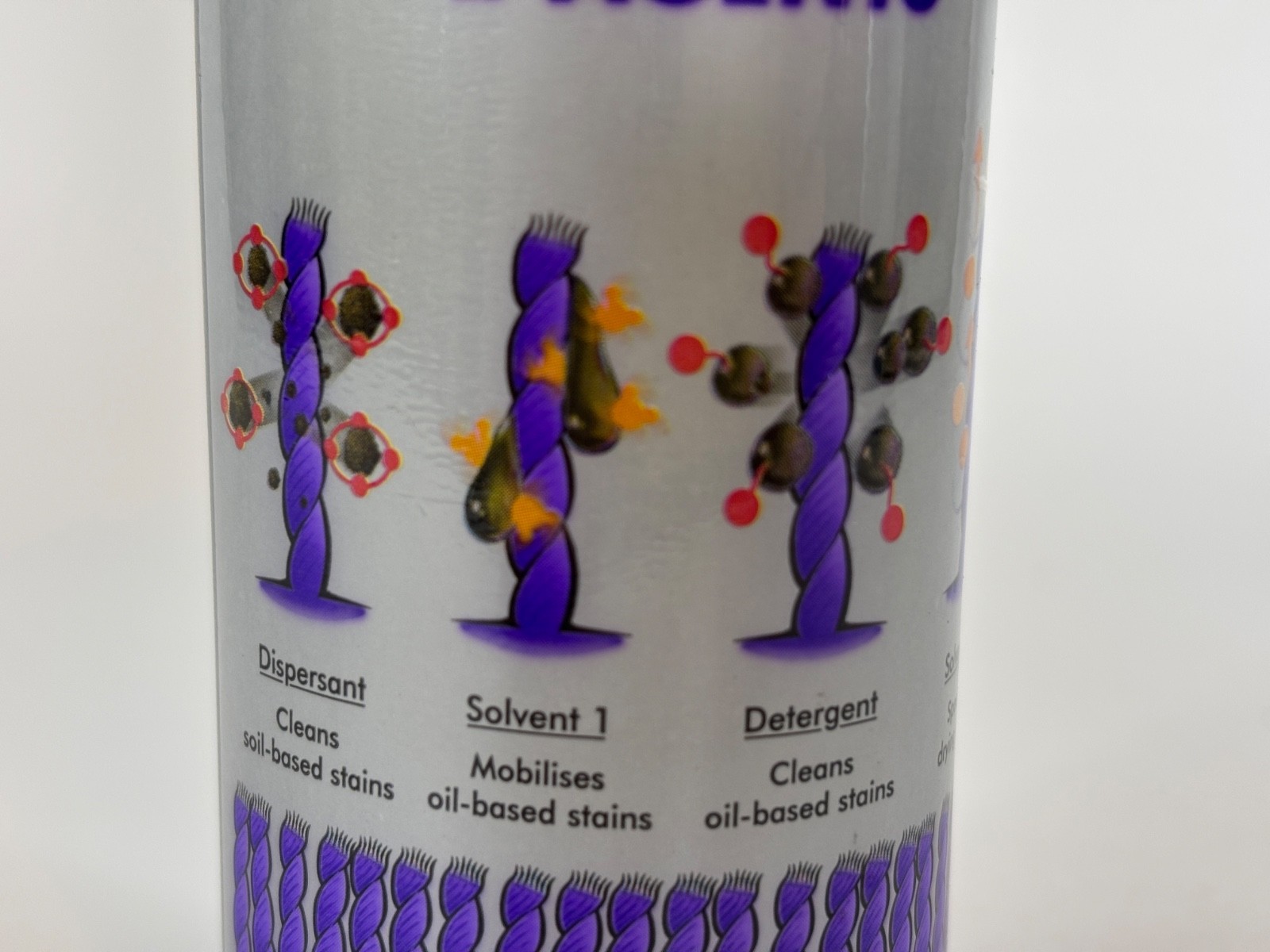 Dyson Zorb Carpet Maintenance Powder 26.5 oz & Spot Cleaner 8.5 oz NEW