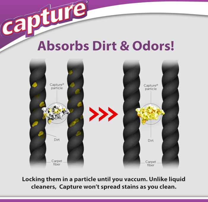 Capture Pre-Mist Soil Release for Carpet Dry Cleaner (24 oz. / 2 Pack)