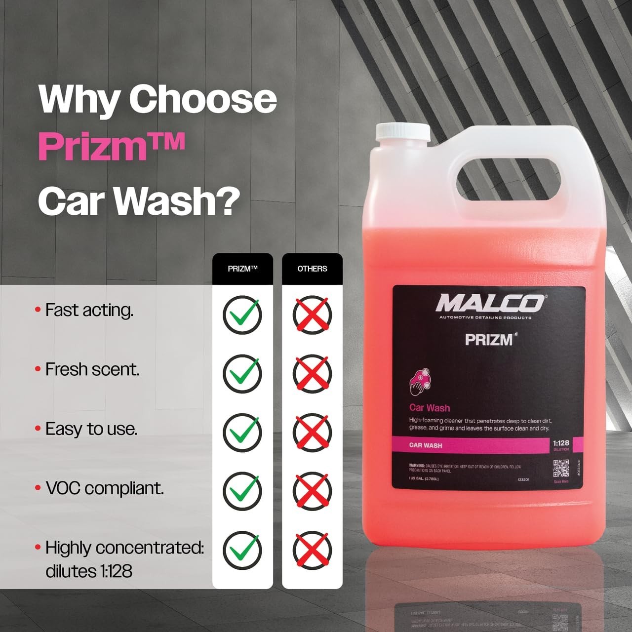 High-Foaming Car Wash Cleaner – 1 Gallon, Removes Dirt & Grime, Excellent Value
