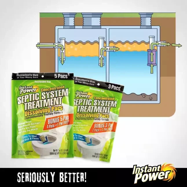 Septic System Treatment Dissolving, Controls odors, Up to 1500 Gal (Pack of 3)