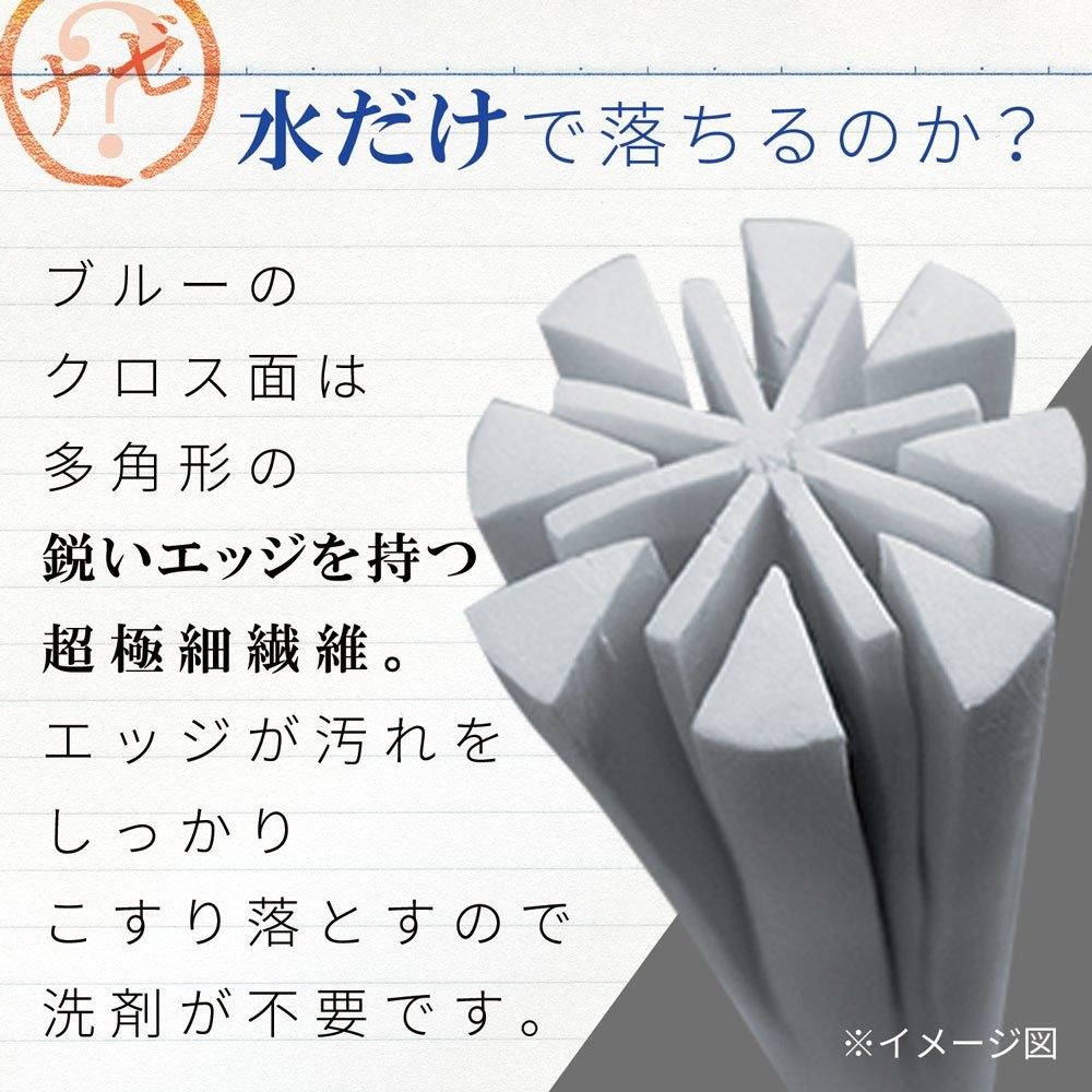 LEC Gekiochikun Bath Cleaner, Microfiber