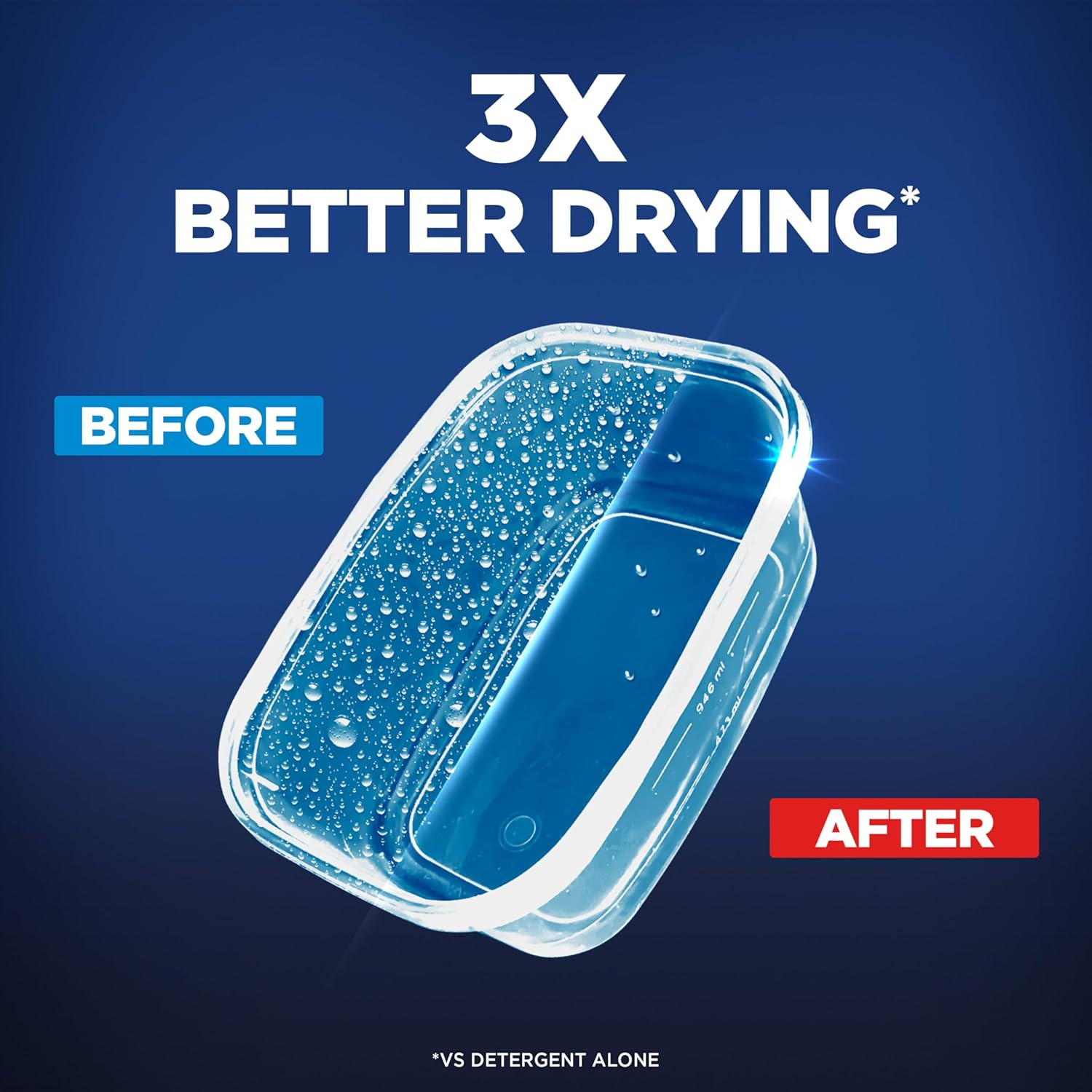 Dishwasher Rinse Aid, Compatible with Dishwasher Detergent, Prevents Spots & Res