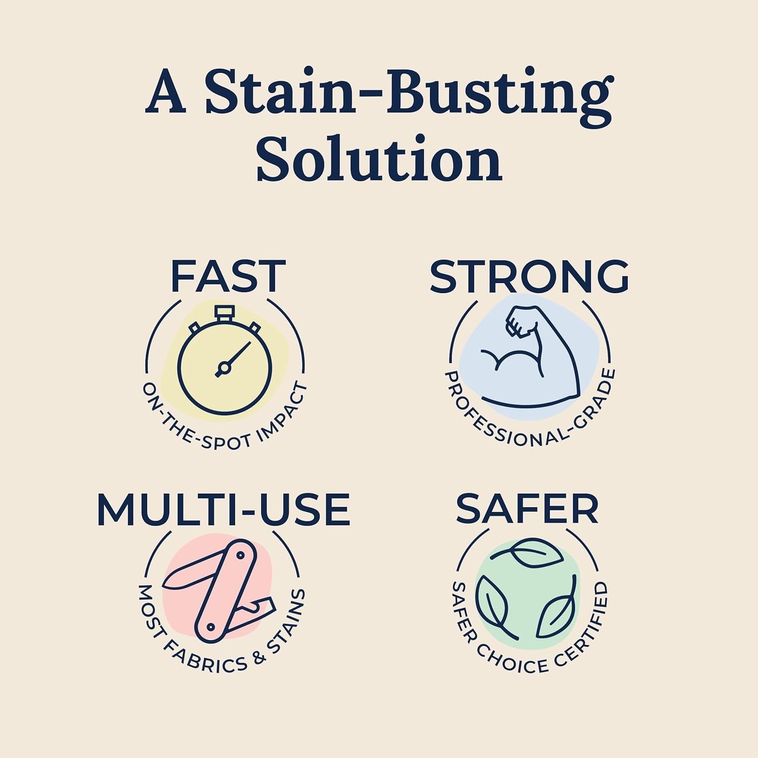 All-Natural 4oz & 16oz Stain Remover Bundle – Powerful, Family-Safe Cleaning