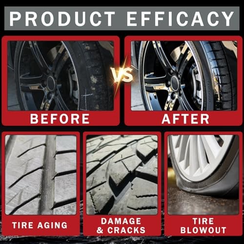 2Pcs Premium Tire Coating & Trim Restorer, Tire Coating Paste, Car Tire Shine