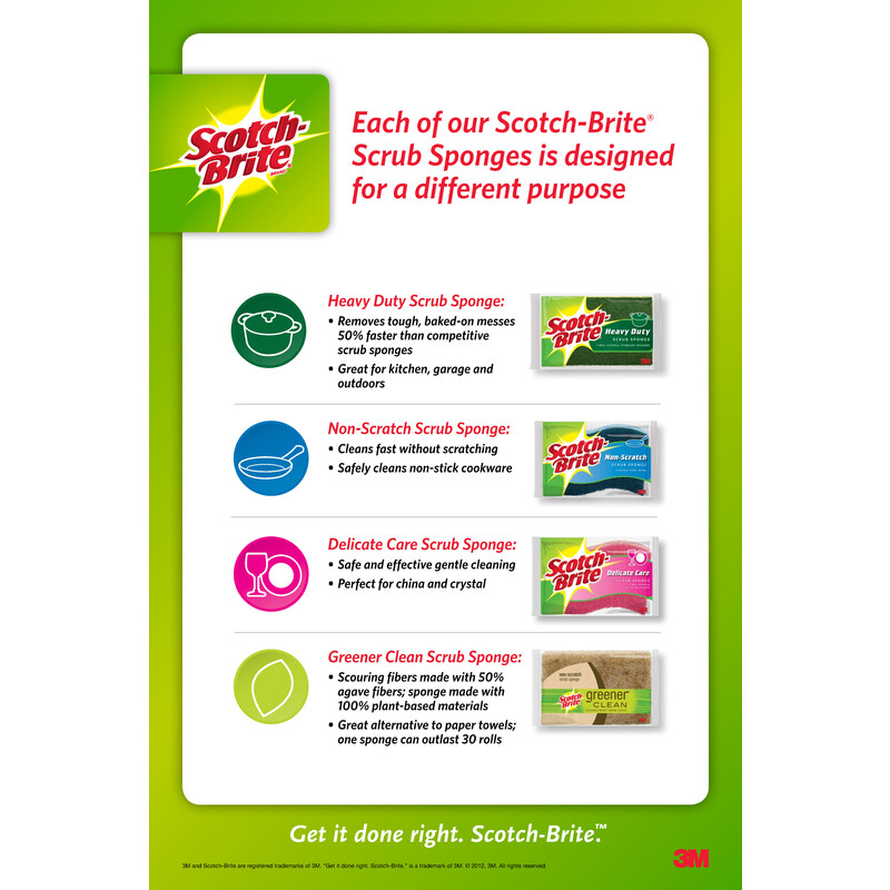 Scotch-Brite Non-Scratch SCRUB SPONGES 3 ct Multi-Purpose Absorbent MP-3-8-D NEW