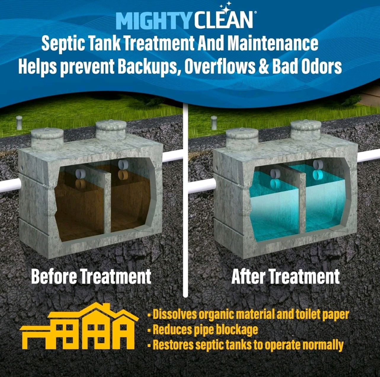 Septic Tank Treatment – 12 Pods 1 Year Supply – RV Toilet Treatment – Dissolvab
