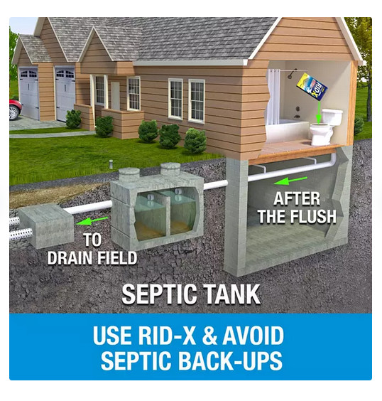 RID-X Septic Tank Treatment Powder, 5 Month Supply (49 oz.) FREE SHIPPING