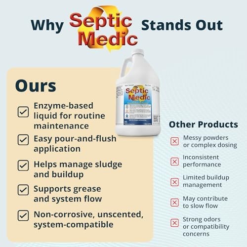 Septic Tank Treatment Liquid Enzyme Cleaner Maintenance Drainfield Flow Support