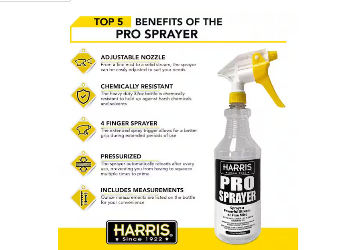 Professional Spray Bottle (4-Pack)