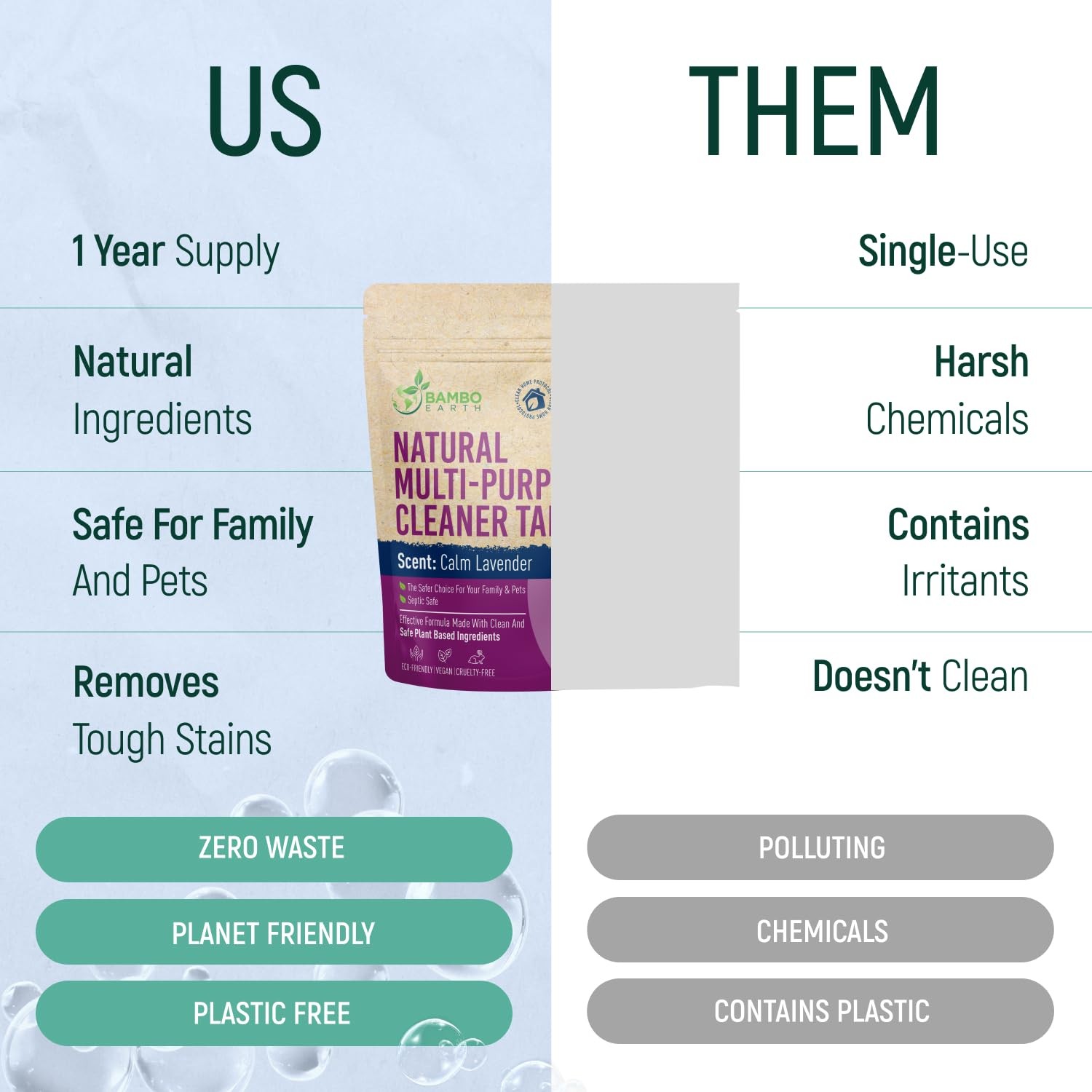 Natural Multipurpose Cleaning Tablets All Surface Multi Purpose Cleaner Pack