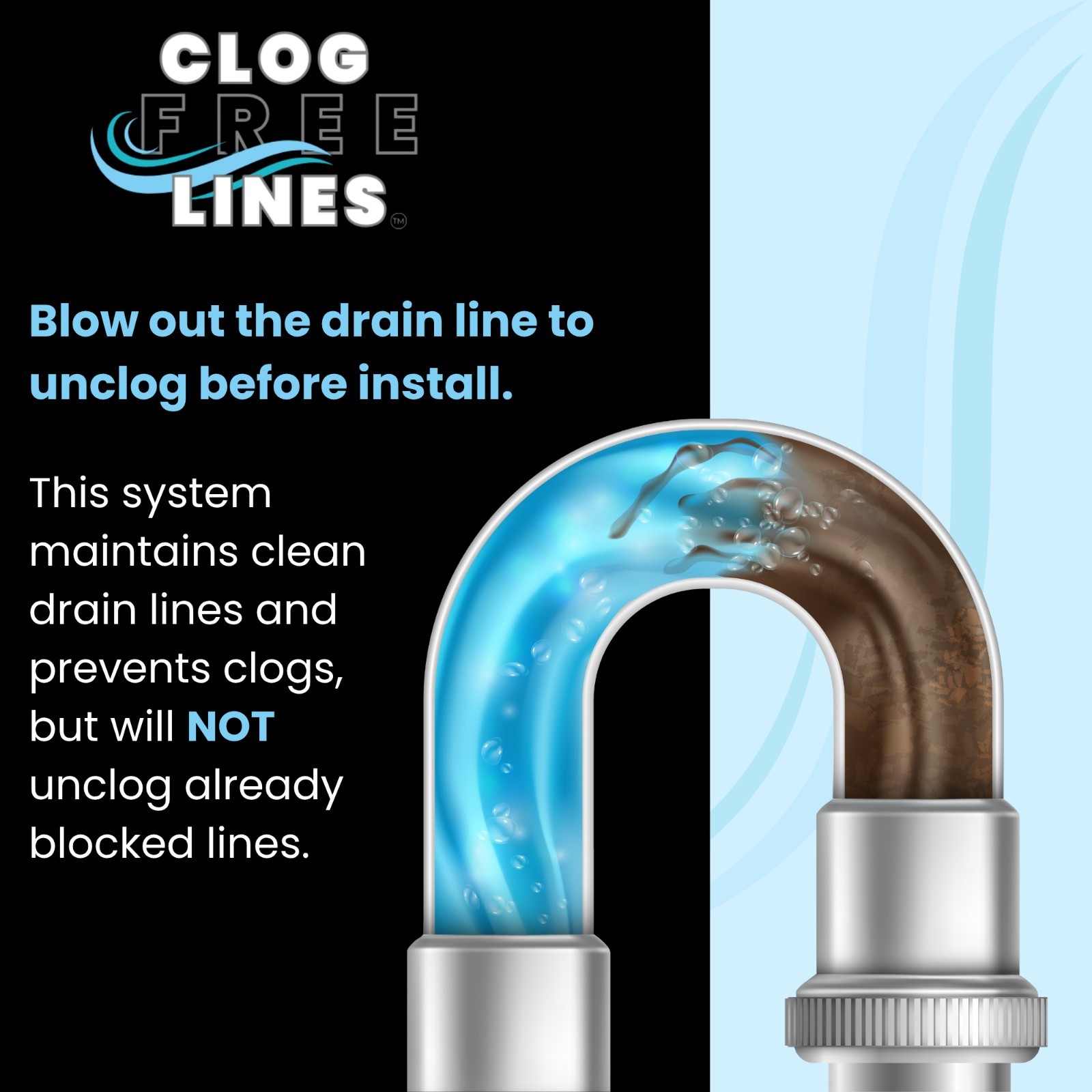 Clog Free Lines For Hvac Ac DRAIN LINES PREVENT CLOGS AND OVER FLOWS DRAIN PAN