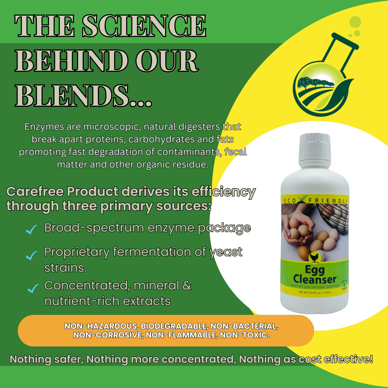 Natural Egg Cleanser & Wash | Removes Dirt & Contaminants Safely | 16 oz, 33.9 o