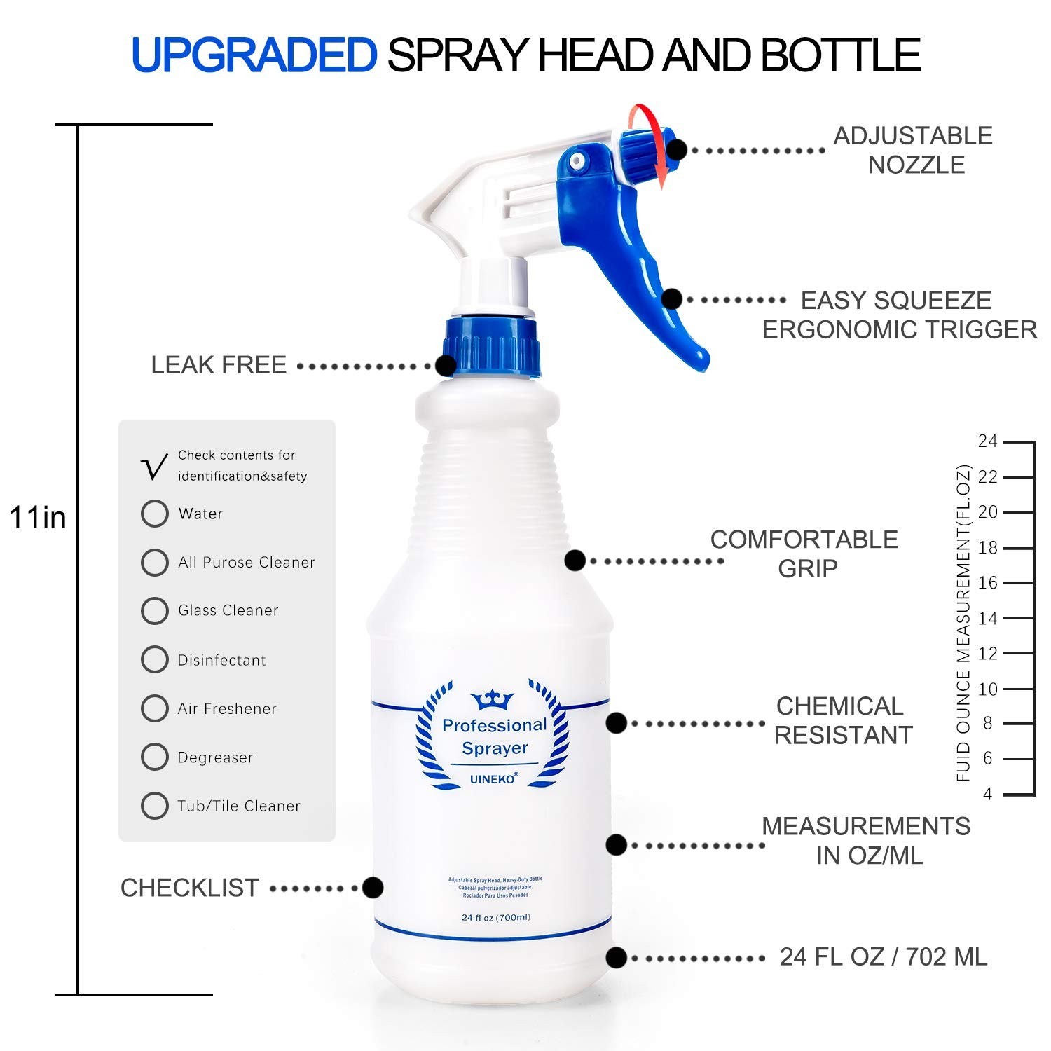 3 Pack 24 Oz Heavy Duty Plastic Spray Bottles – Leak Proof Mist for Cleaning, Pl