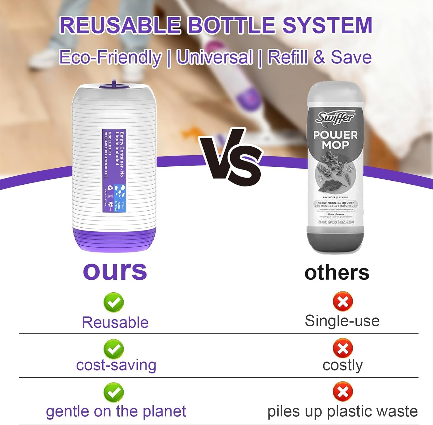 1Pack Refillable Bottle Swiffer Power Mop 500ML / 17 FL.OZ Reusable Solution