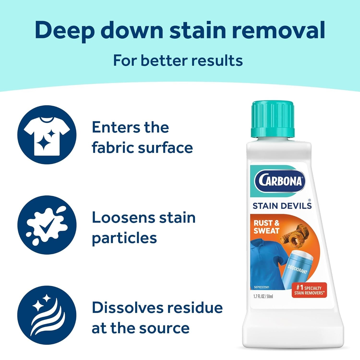 Effortless Rust & Perspiration Stain Cleaner – 1.7 Fl Oz for Soft Fabrics