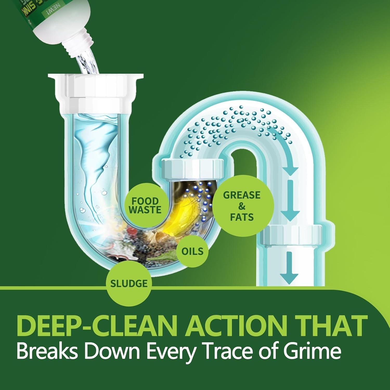 Drain Cleaner Clog Remover Liquid: Sink Kitchen Bathroom Shower Drain Cleanin…