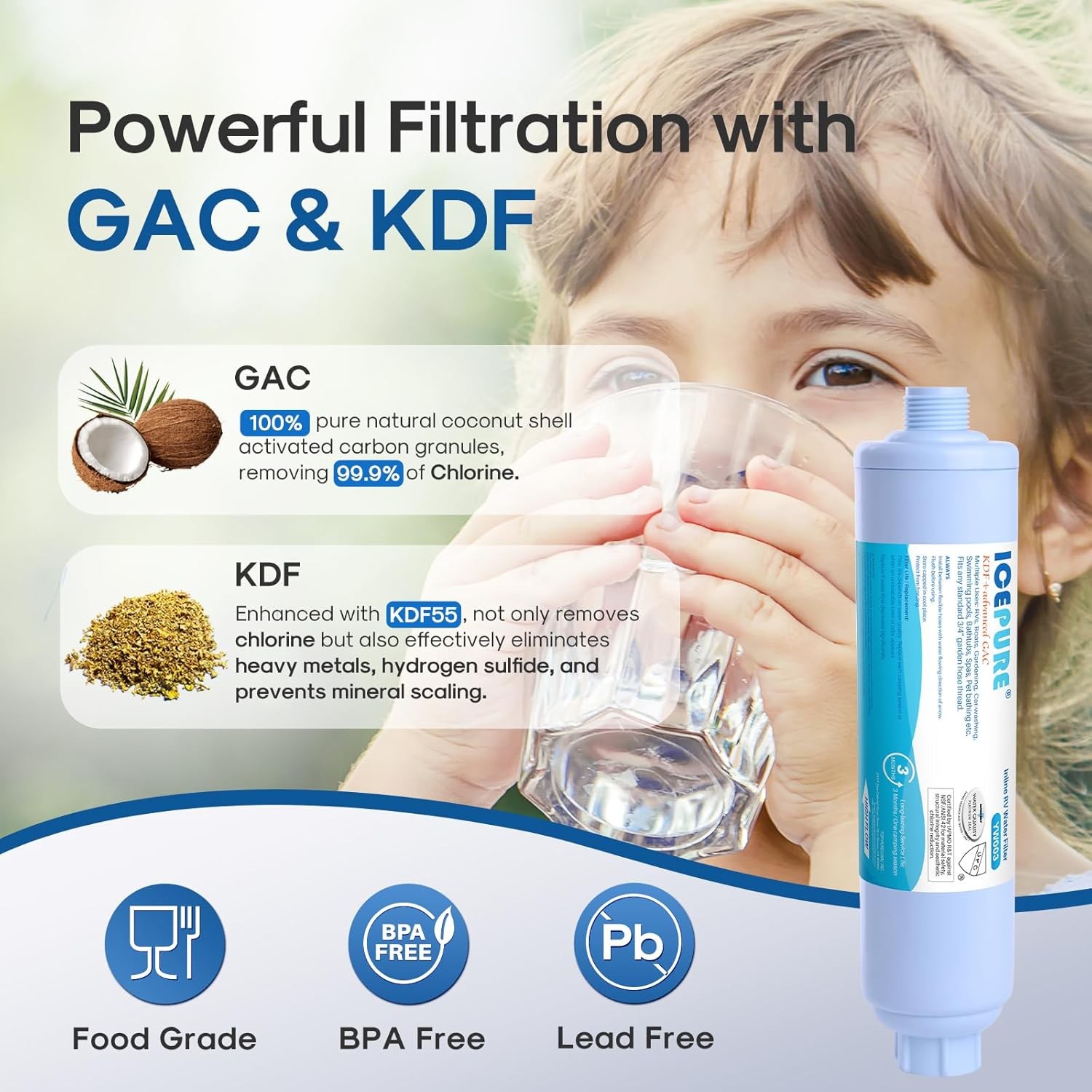 Inline Water Filter for Hose on RV Garden Pool Camper Marine Boat for Drinking,
