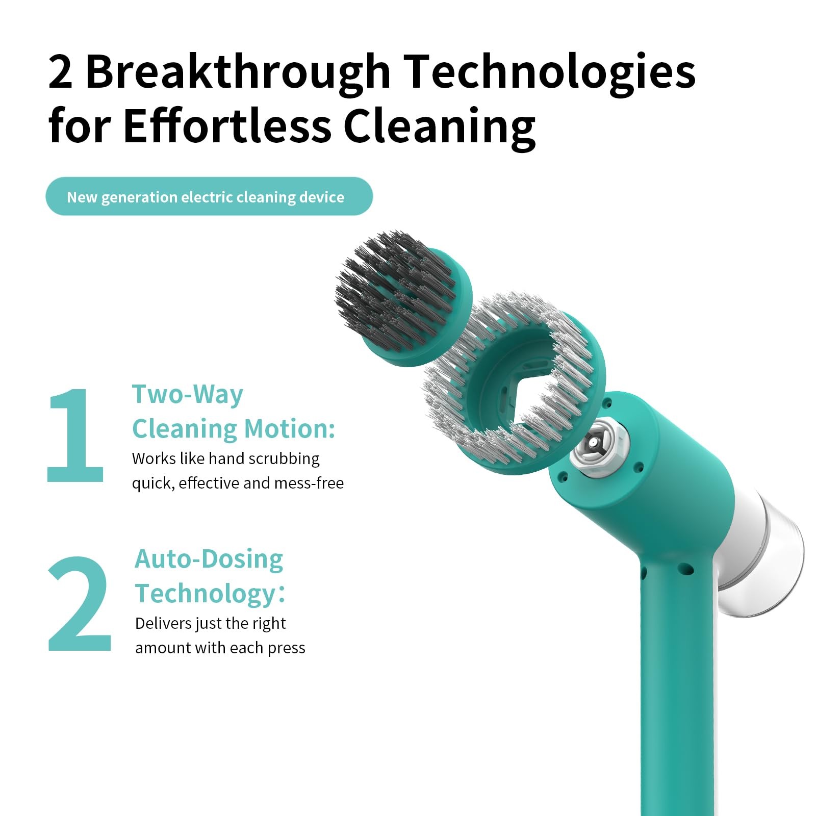 Dual-Rotation Electric Scrubber – IPX5 Waterproof Multi-Surface Cleaning Brus…