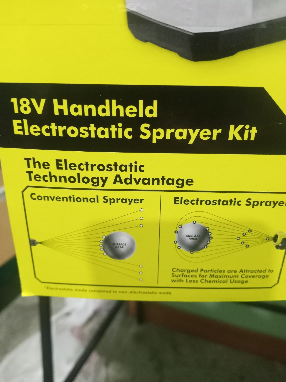 New Ryobi PSP02 – ONE+ 18V Cordless Handheld Electrostatic Sprayer (Tool Only)