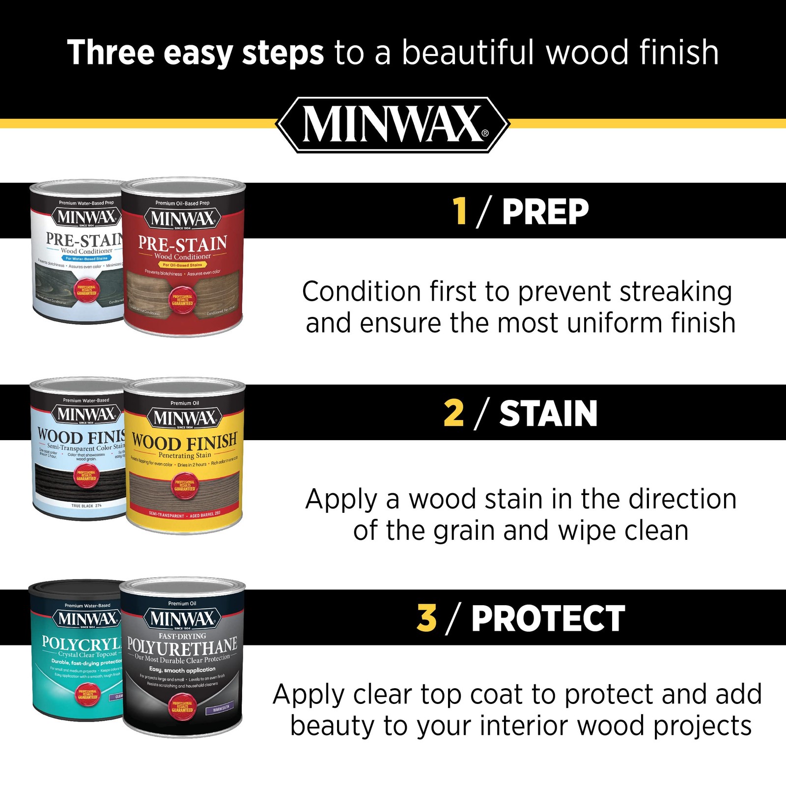 Minwax 67100 Teak Oil Quart, Quart