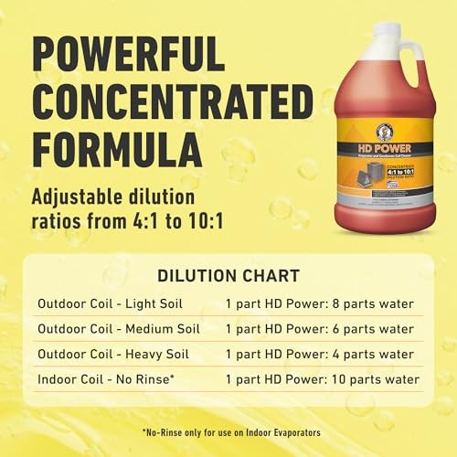 AC Coil Cleaner for All Condensers & Evaporators | No 128 Fl Oz (Pack of 1)