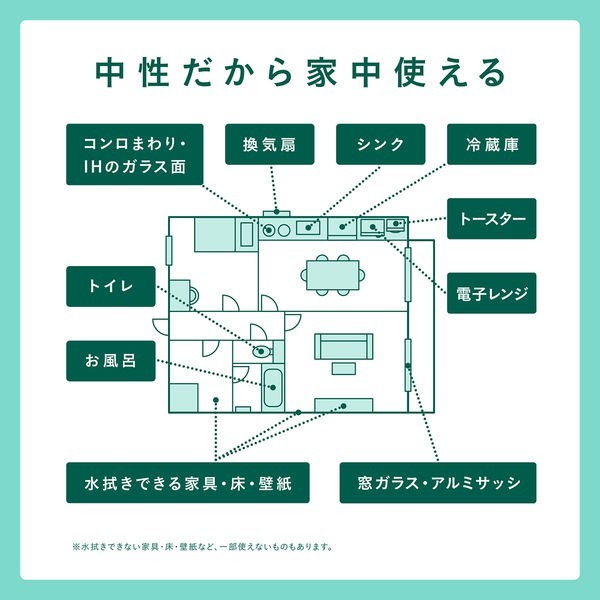 Utamaro, Residential Cleaner, 400ml (Pack of 1)