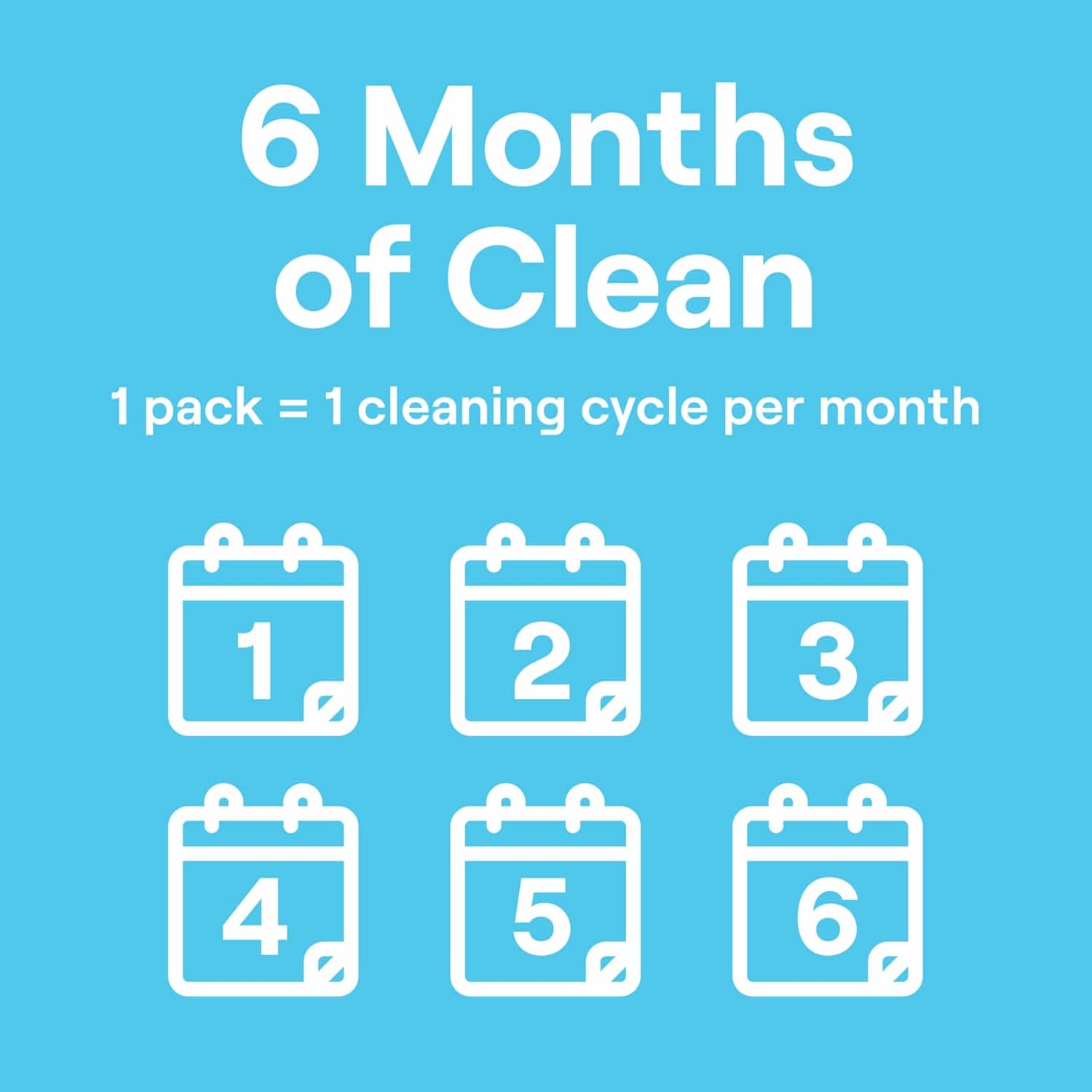 Seventh Generation Dishwasher Cleaning Packs 6 Count Free & Clear Removes odor-c