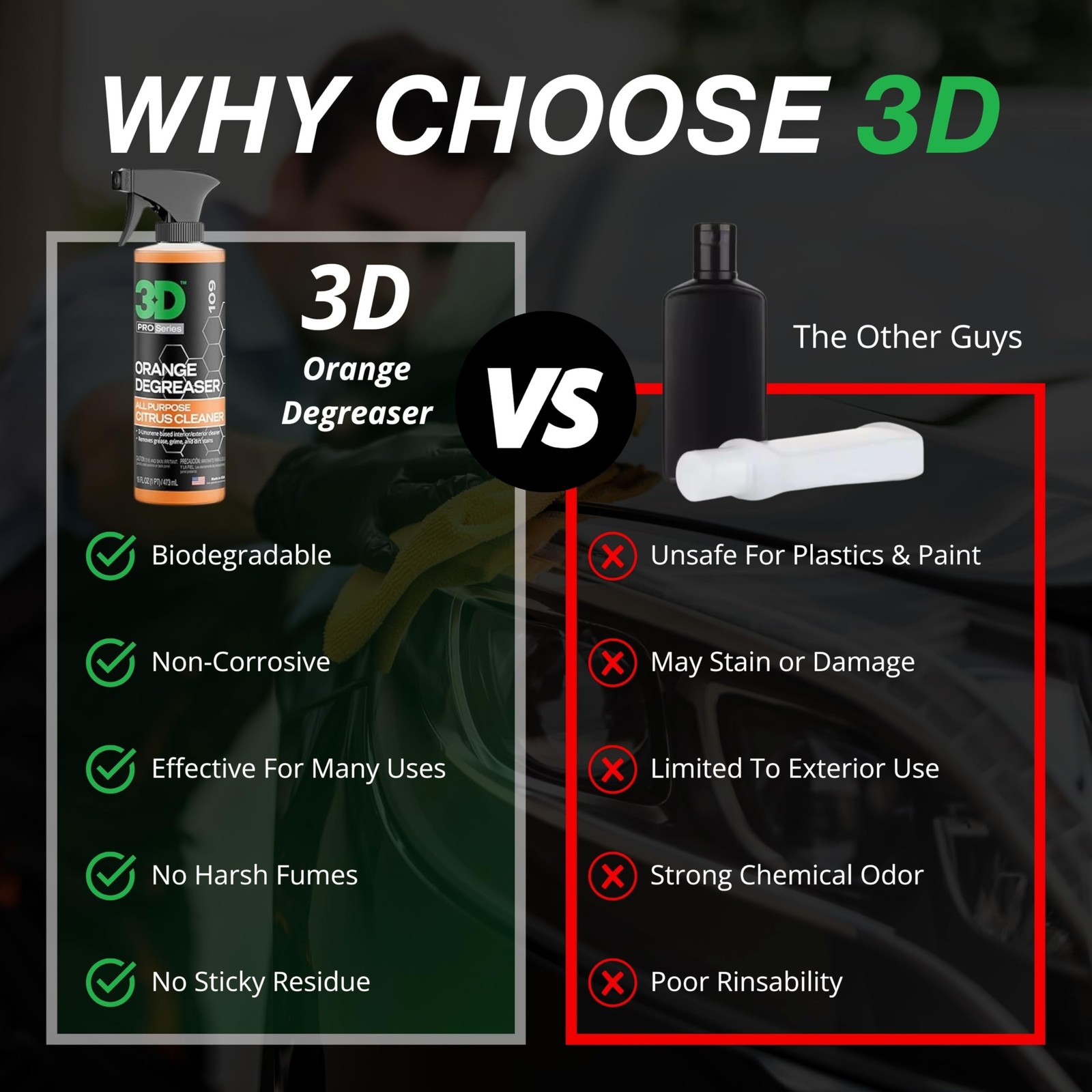 3D Orange Degreaser Powerful Citrus Cleaning Formula 16 Fl Oz Multi Surface Safe