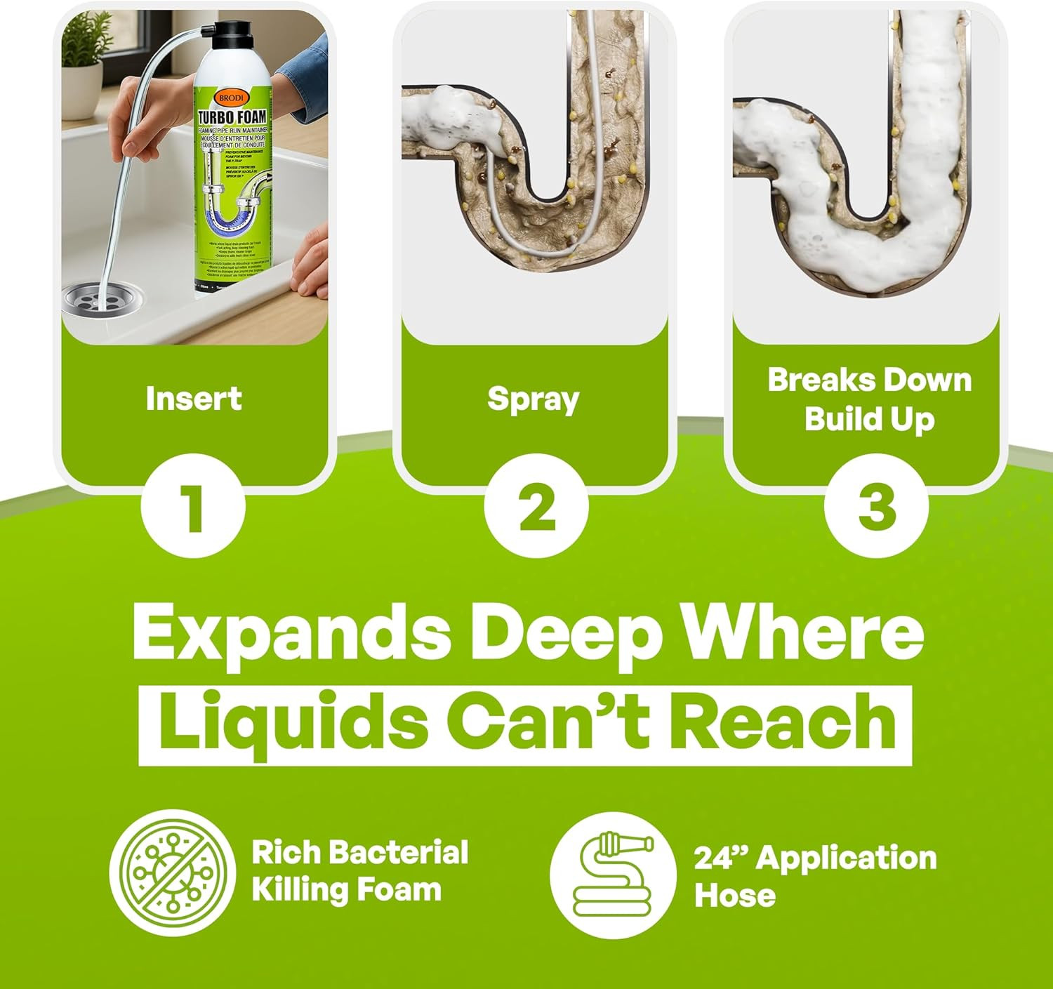 Turbofoam Drain Cleaner – Enzyme Formula for Deep-Cleaning Pipes & Odor Control