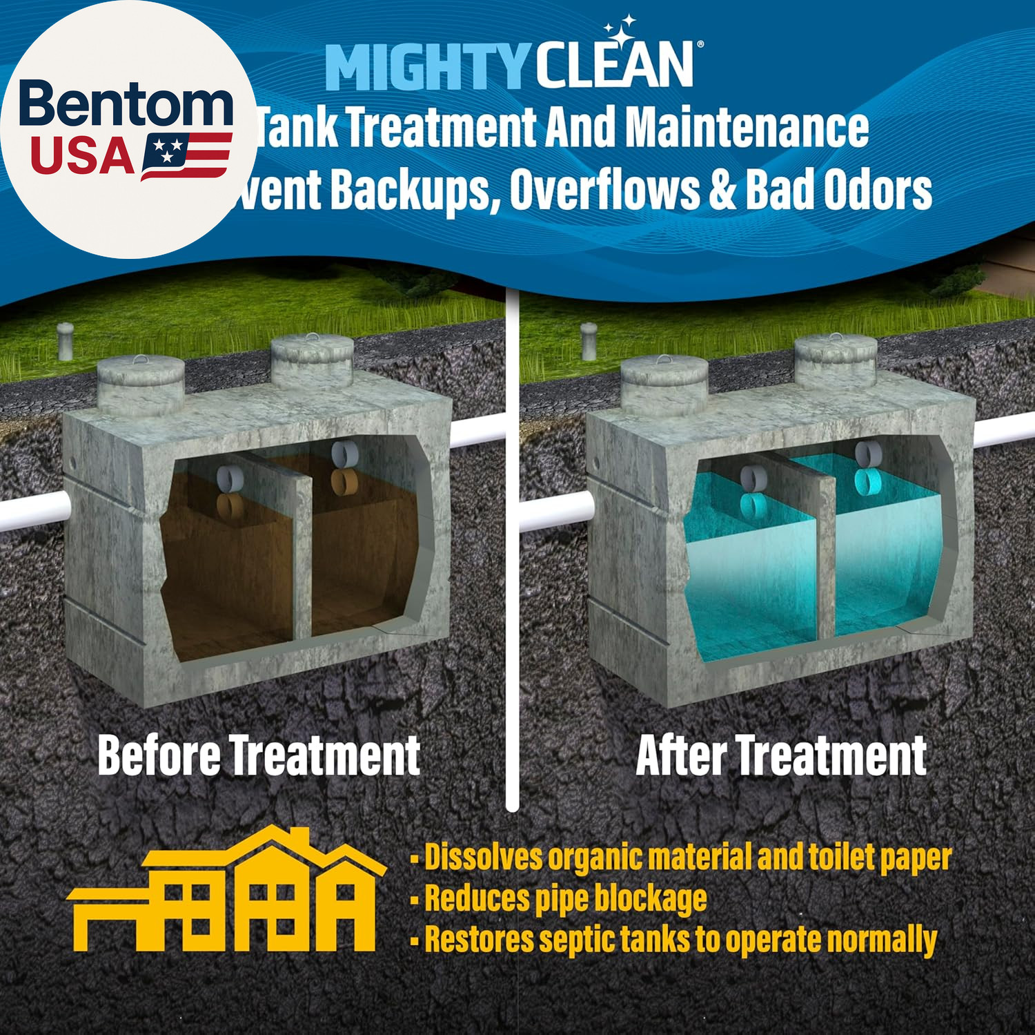 Septic Tank Treatment – 12 Pods, 1 Year Supply – RV Toilet Treatment – Dissolvab