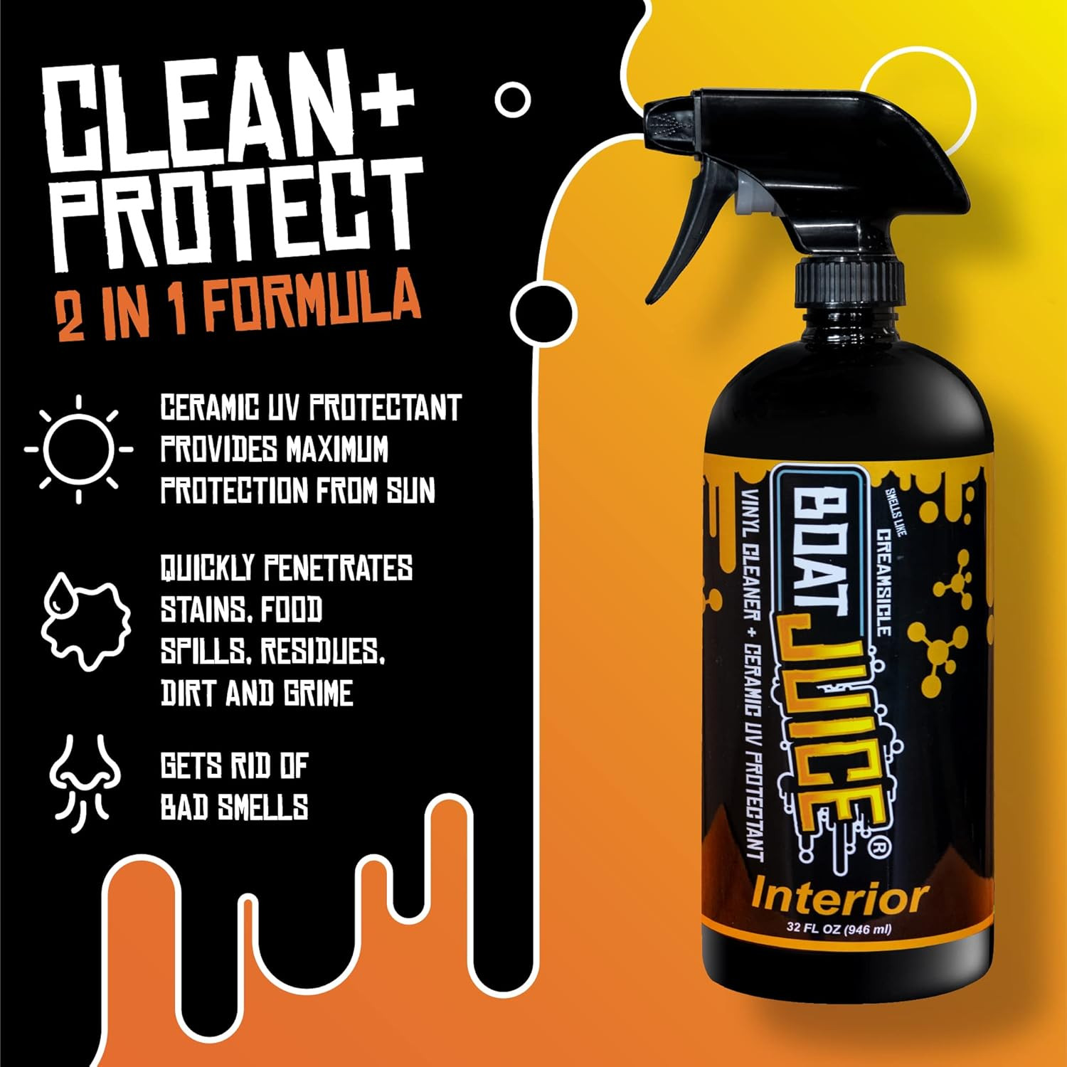 Boat Juice Interior 2-In-1 Vinyl Boat Seat Cleaner & Ceramic UV Protectant Spray