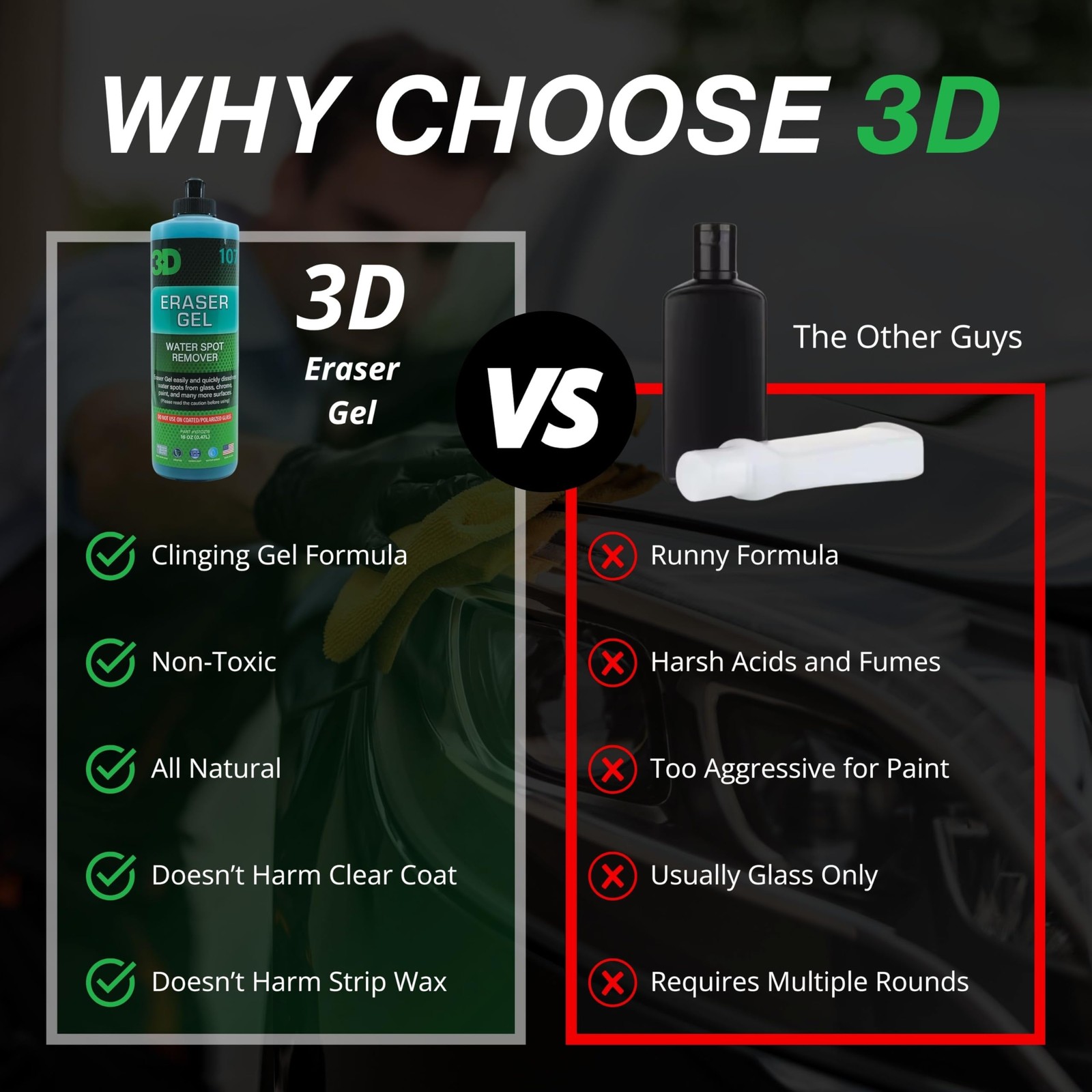 3D Eraser Gel 16 Ounce Powerful Acidic Cleaner for Water Spots and Mineral De…