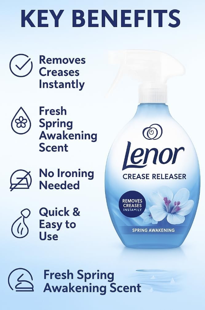 Lenor Crease Releaser Spring Awakening 500ml Wrinkle Remover Spray