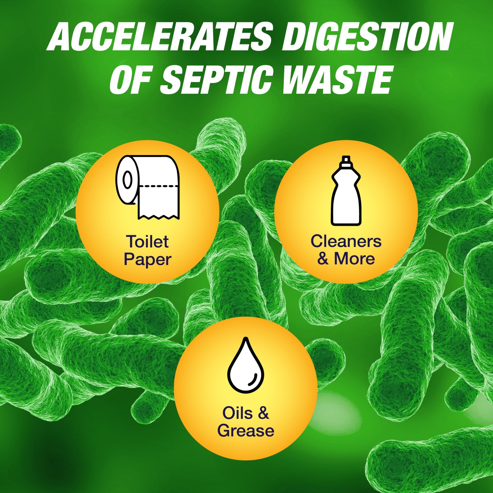 Septic Tank System Treatment, Pre-Measured Pouches for Weekly Use in Sewage W…