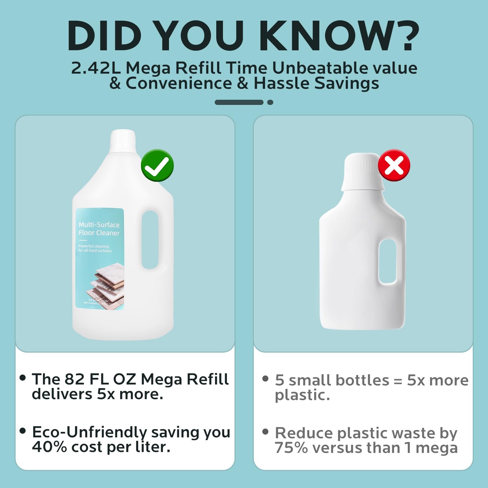 Floor Cleaning Solution, 82 Fl Oz – Compatible with L10s Ultra/L20 Ultra/X50 …