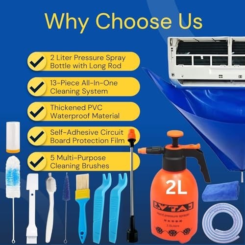 13Pcs Mini Split AC Cleaning Kit with 2L Sprayer & Waterproof Cover, HVAC Tools