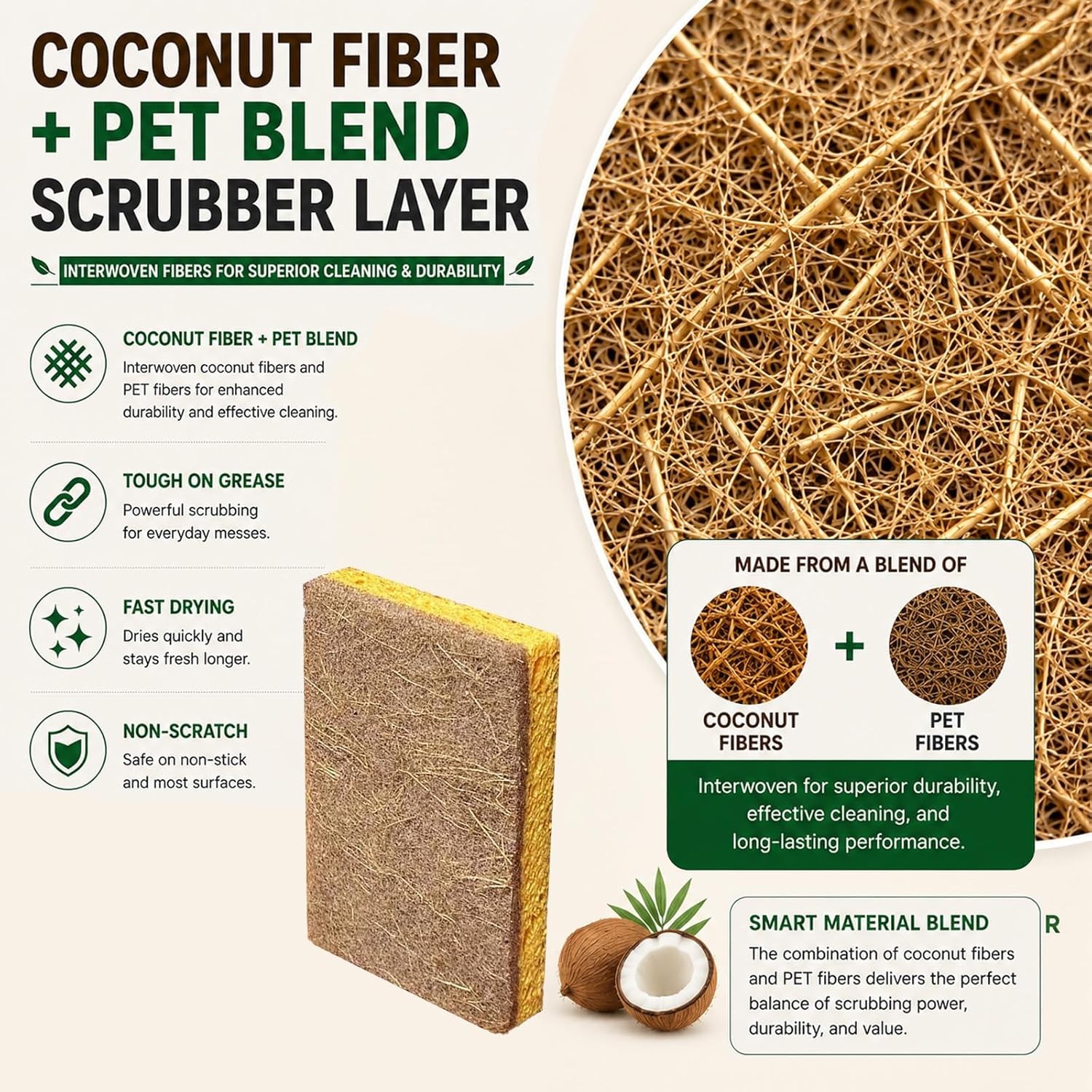 Kitchen Sponges, 20 Count, Plant-Based Cellulose + PET Scrub Sponge Set, Scratch