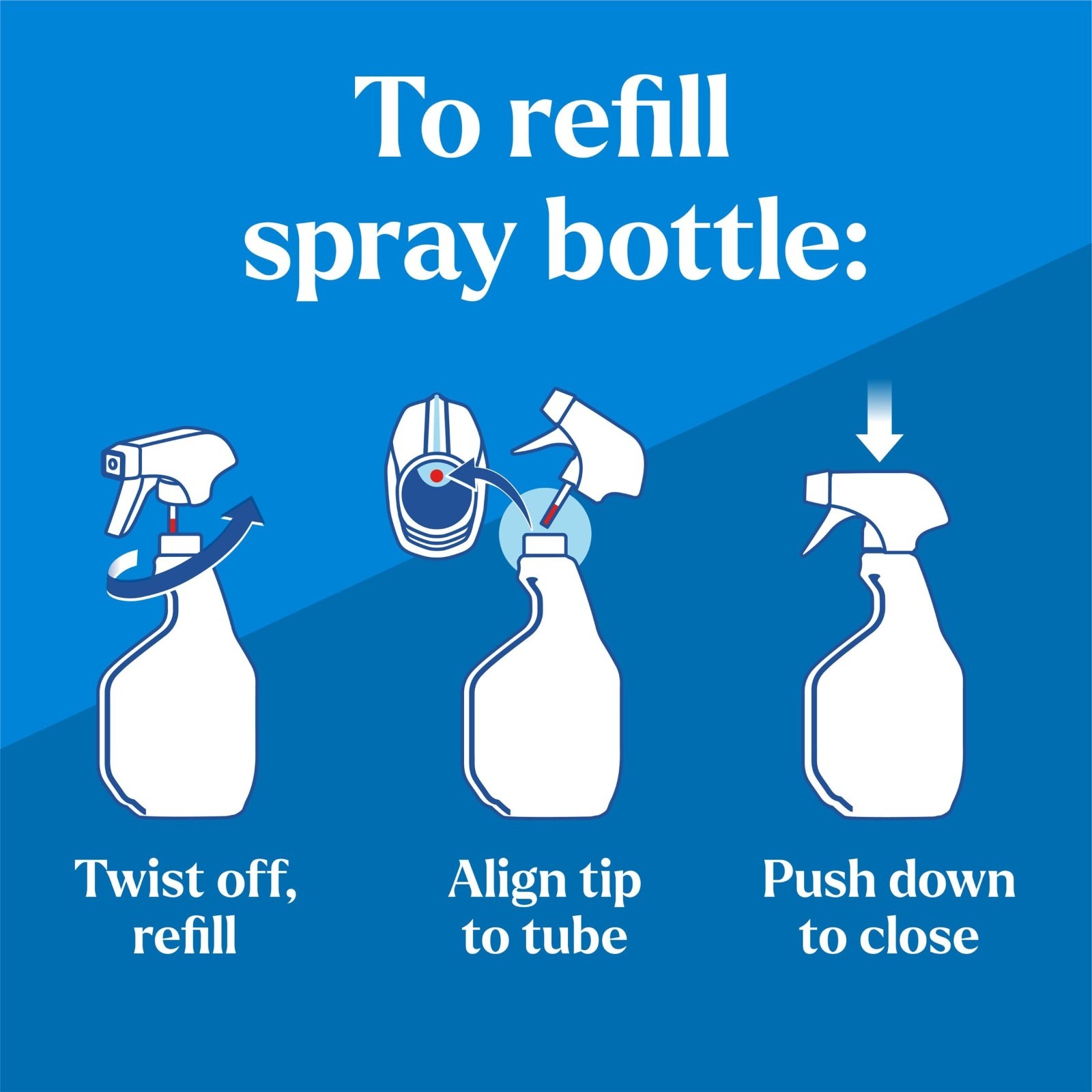 Eco-Friendly All-Purpose Cleaner Refill, 128 oz, Pack of 4 – Powerful & Versatil
