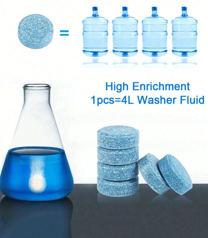 20-Pack Concentrated Windshield Washer Fluid Tablets – Car Cleaning Solution NEW