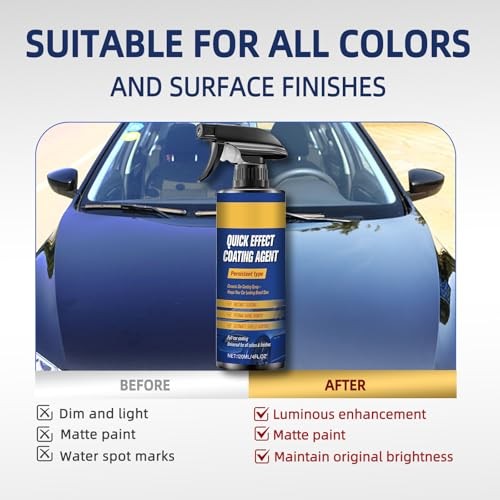 2Pcs Advanced Car Quick-Acting Coating Agent Spray, Scratch Wax Polish