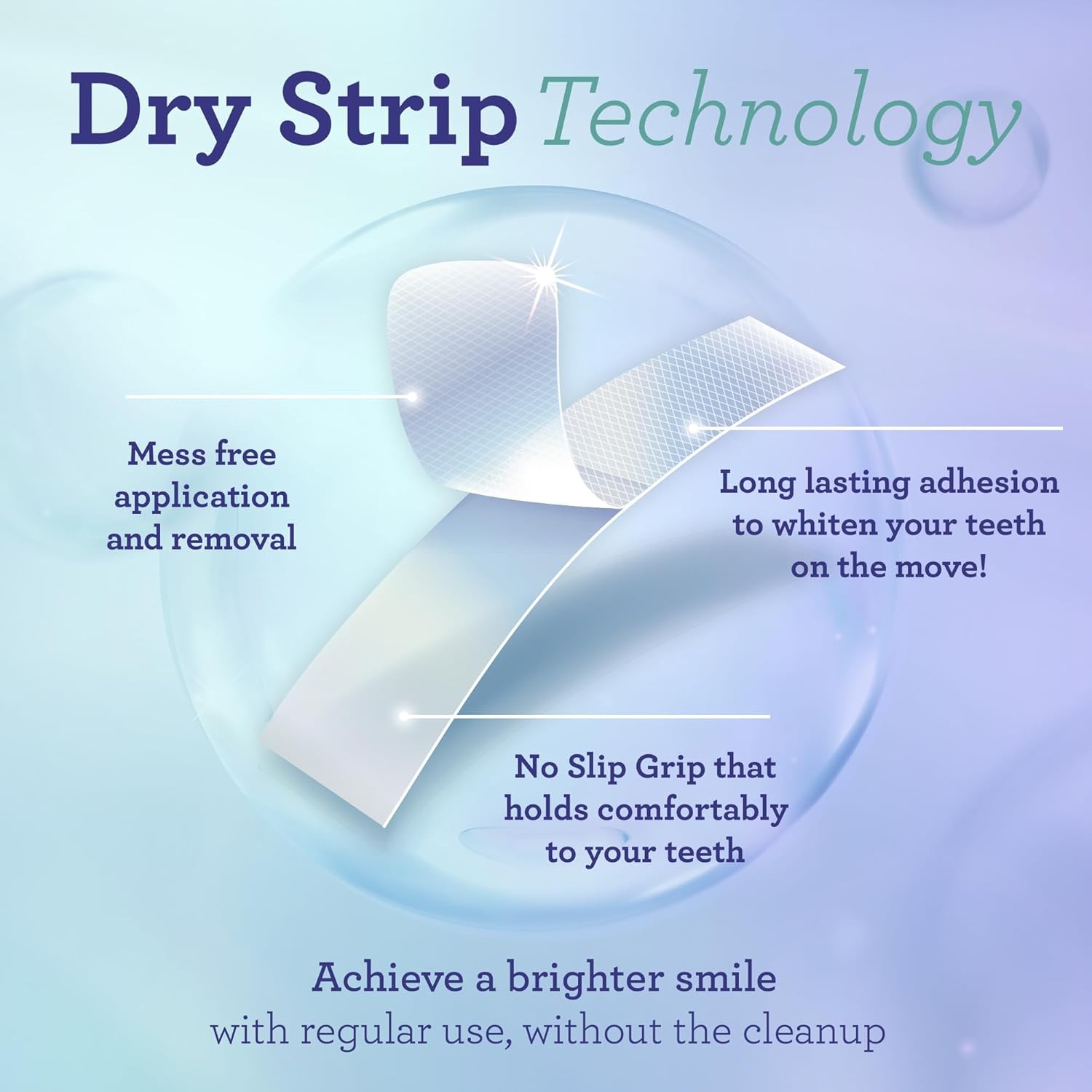 Share GuruNanda Teeth Whitening Strips – 7-Day Treatment with Non-Slip, Dry Stri
