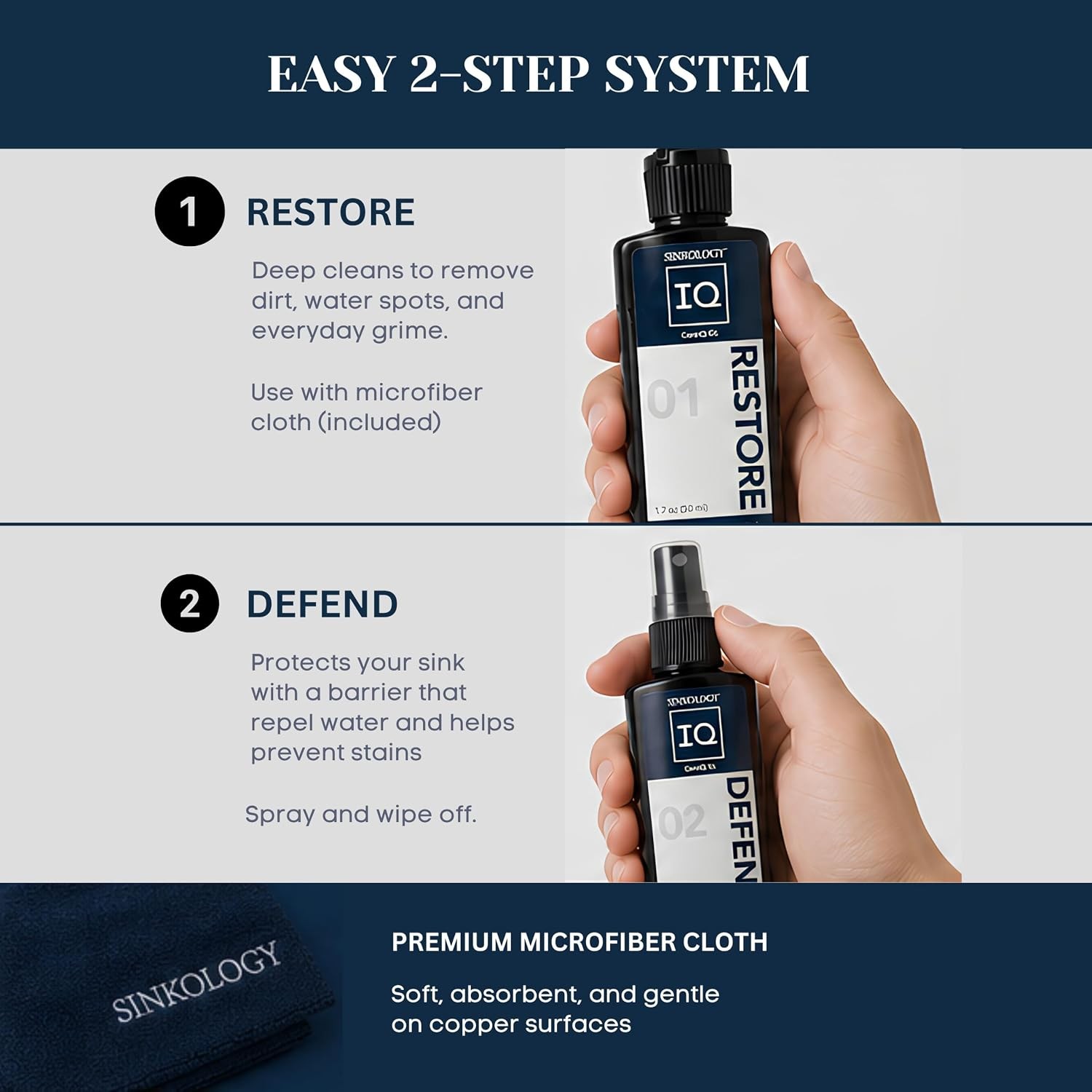 SinkSense Copper Care IQ Kit