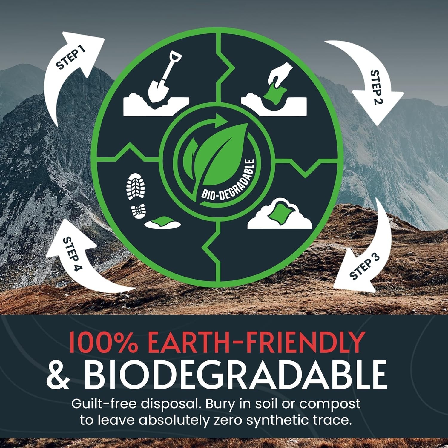 Thick & Ultralight Unscented Cleansing Wipes – Perfect for Camping & Hunting