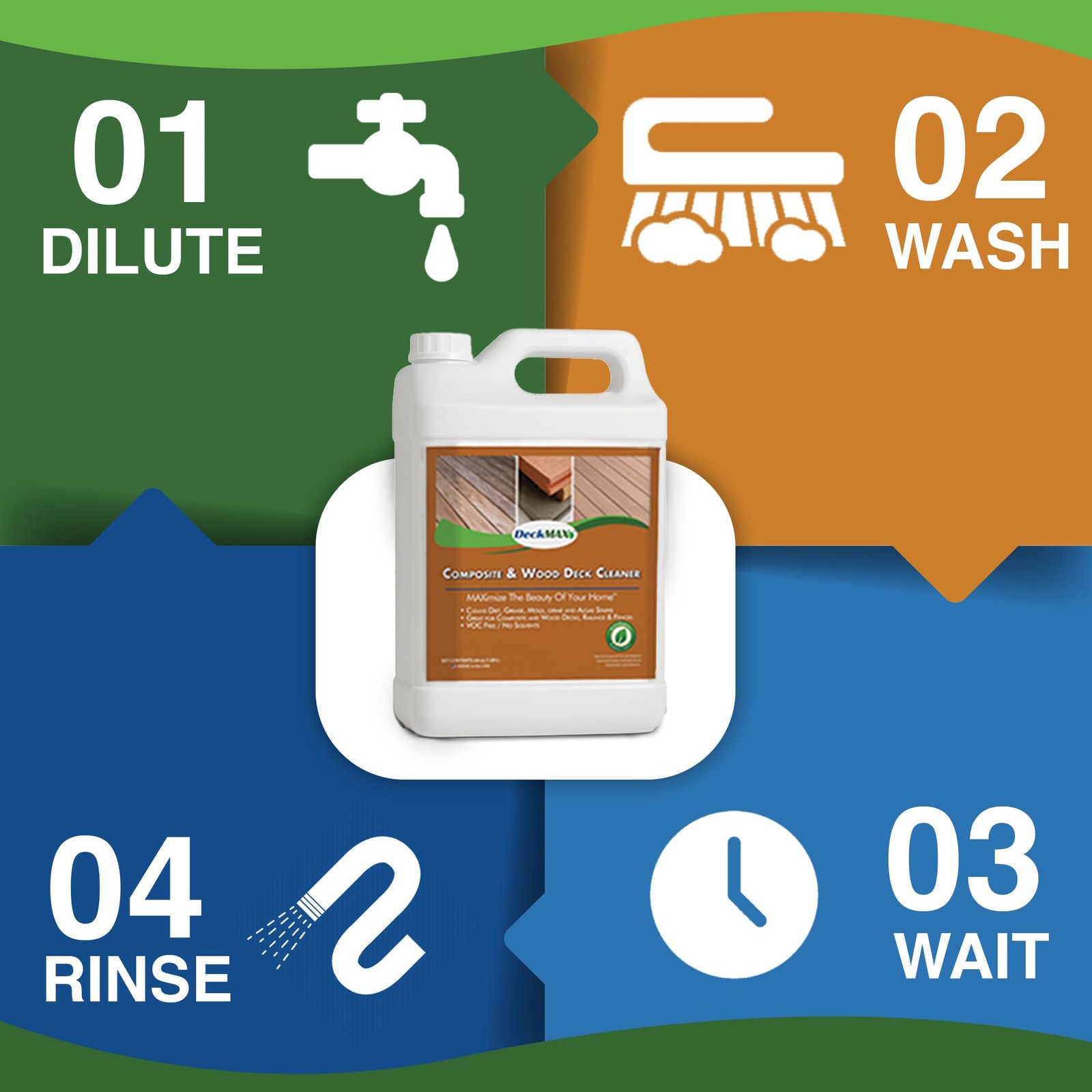 Premium Deck Cleaner Kit | Deck Cleaner and Mildew Remover | Cleans up to 1,5…