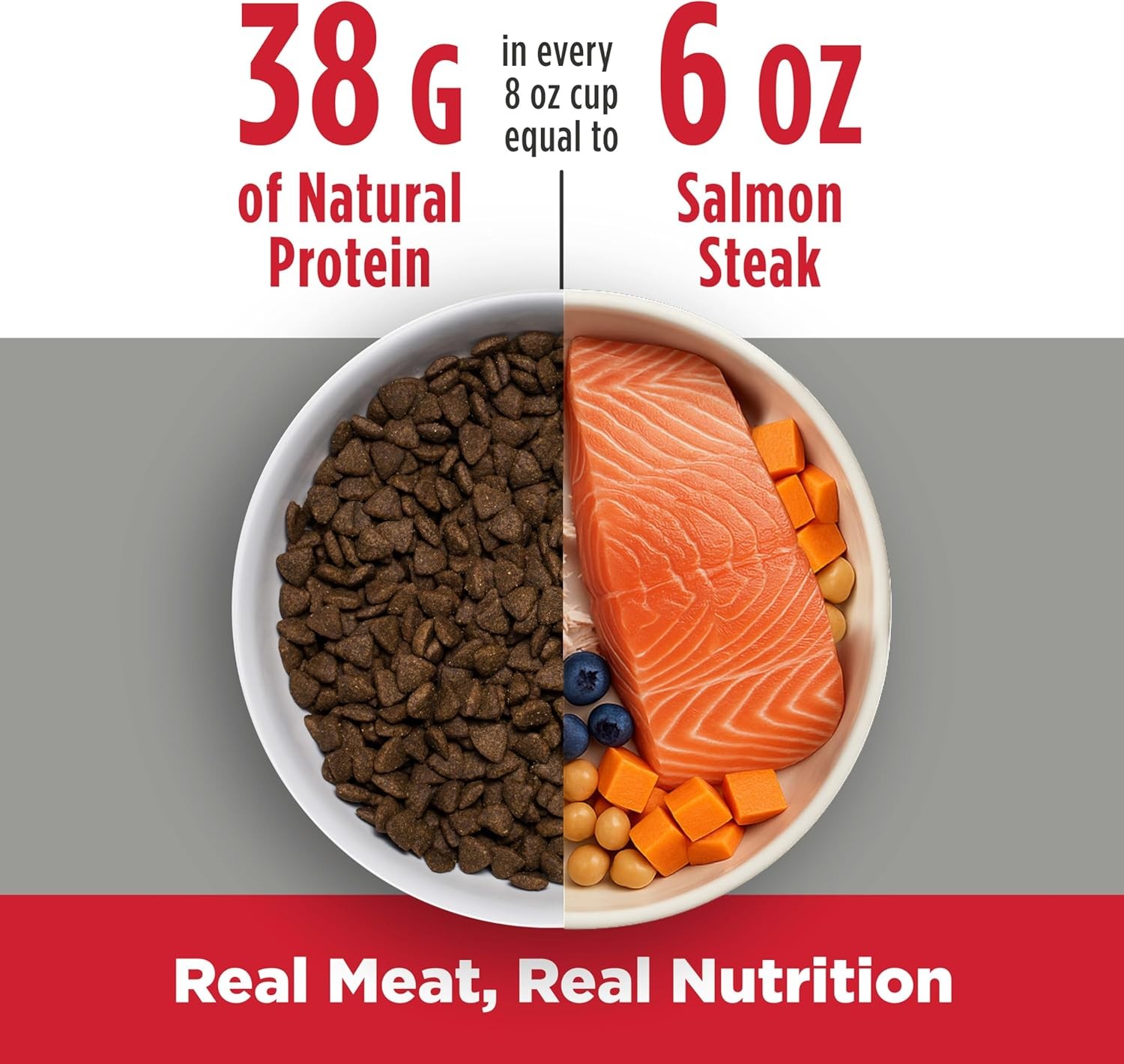 Nulo FreeStyle Small Breed Dog Food Dry – Salmon & Lentils, Puppy & Adult Grai