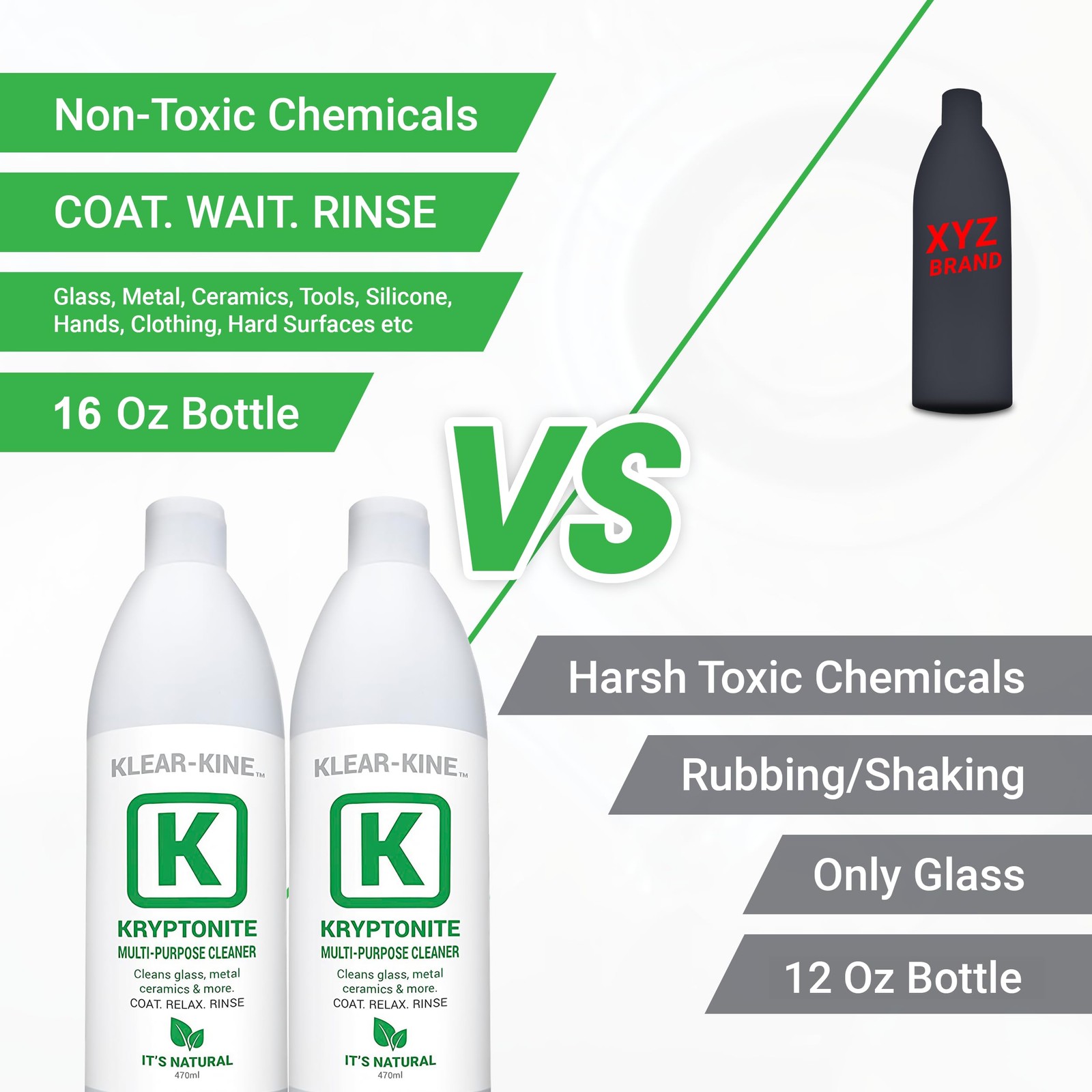 KLEAR Kryptonite Multipurpose Glass Cleaner | Powerful Cleaning Combo 5 in 1|…