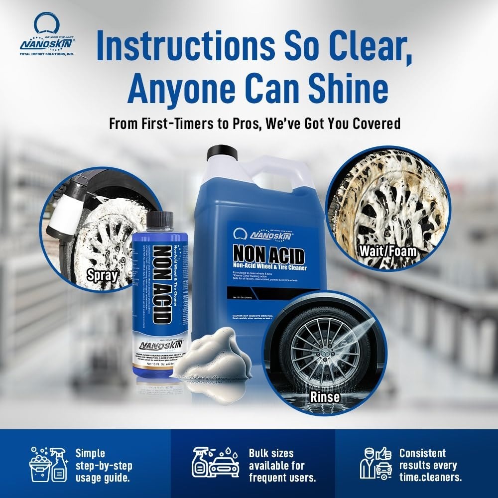 Nanoskin Professional Wheel & Tire Cleaner 1 Gallon | Deep Cleaning Spray